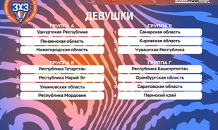 Саратовские студенты – в Суперфинале турнира по баскетболу 3х3   