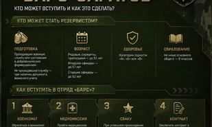Как вступить в добровольческий отряд «БАРС-Саратов»?
