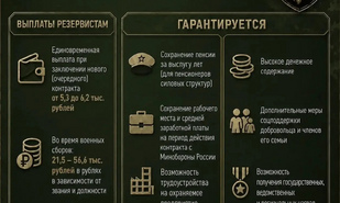 В Саратовской области продолжается набор в отряд «Барс-Саратов»