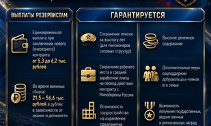 В Саратовской области продолжается набор в отряд «Барс-Саратов»